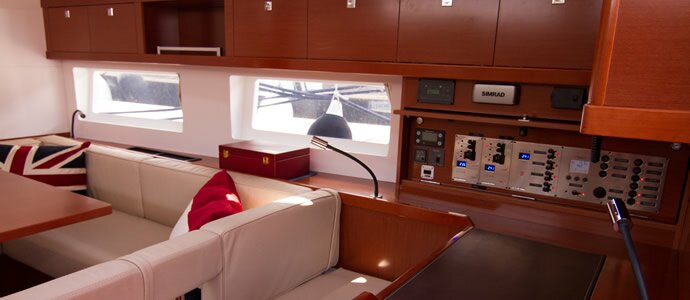 Prices for luxury sailing courses in the Algarve sunshine